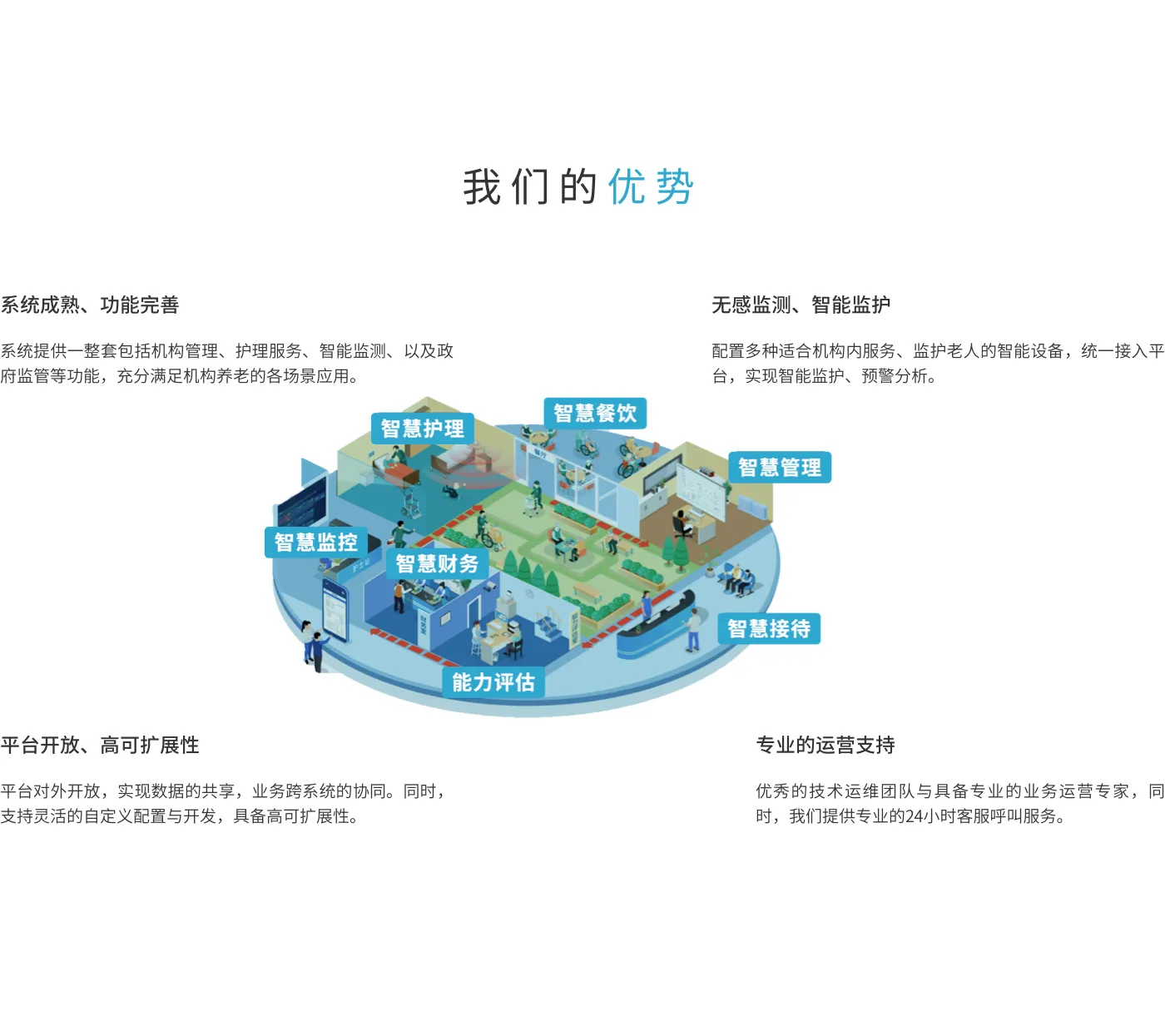 机构养老方案图解